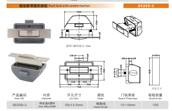 Mass Production Of New Product