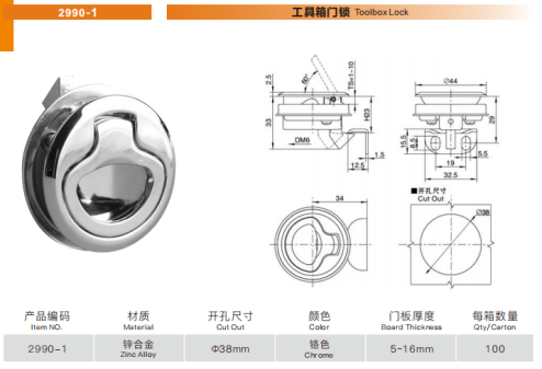 What Kind Of Material Of The Products Will You Prefer?