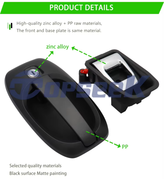 Introduce caravan EURO door lock