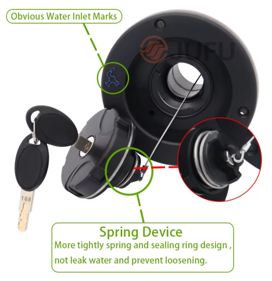 RV Water Tank Locks and Fuel Tank Locks for Motorh